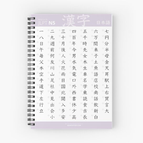 Item preview, JLPT N5 Japanese Kanji Poster (Lavender) designed and sold by QuantaStudy.