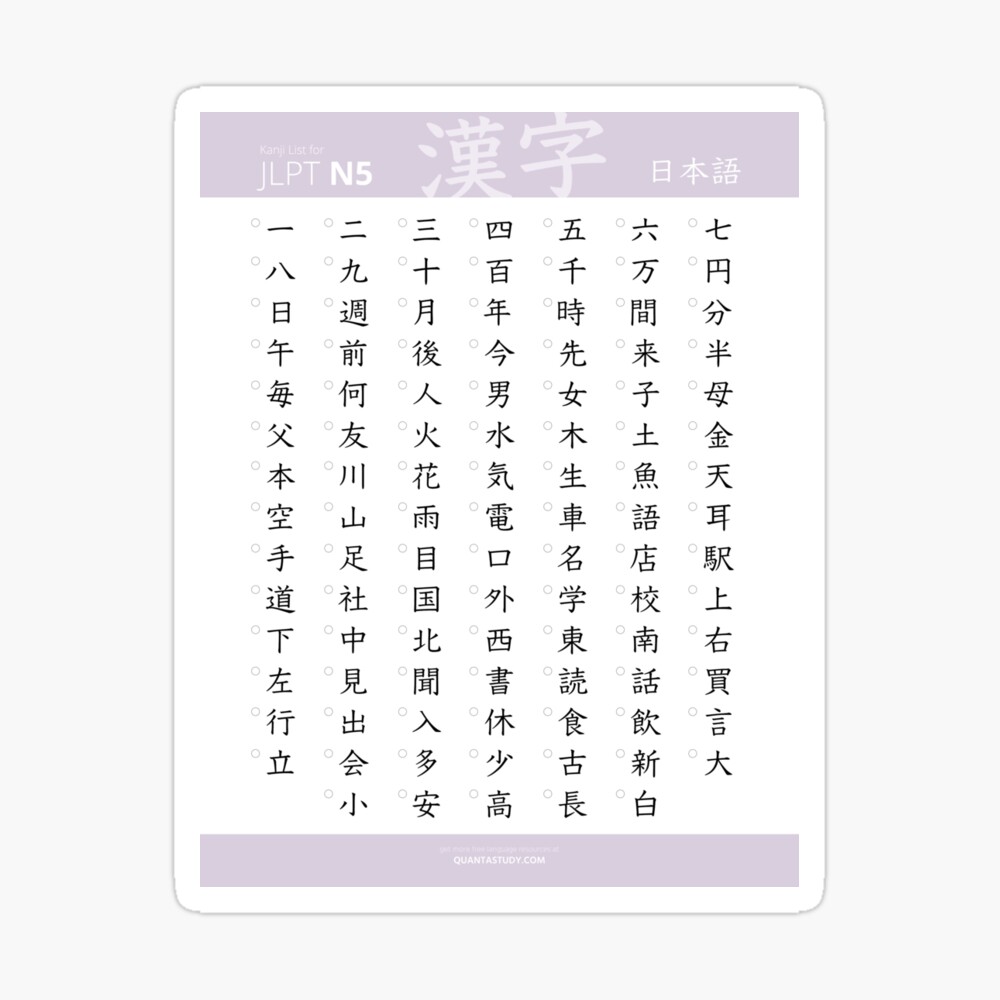 Jlpt N5 Japanese Kanji Poster Lavender Photographic Print By Quantastudy Redbubble