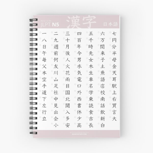 Item preview, JLPT N5 Japanese Kanji Poster (Pink) designed and sold by QuantaStudy.