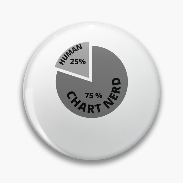 Item preview, Chart Nerd- Funny -Unique -Gift for stock market, crypto, options trader, forex traders and day traders  designed and sold by TradingTeesKids.