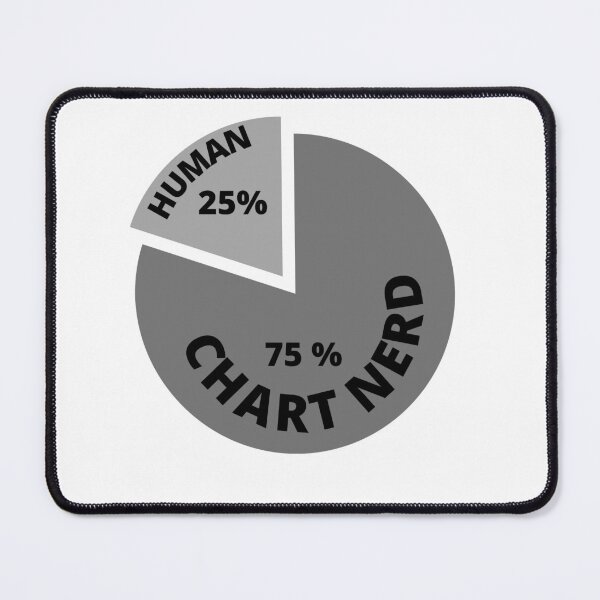 Item preview, Chart Nerd- Funny -Unique -Gift for stock market, crypto, options trader, forex traders and day traders designed and sold by TradingTeesKids.