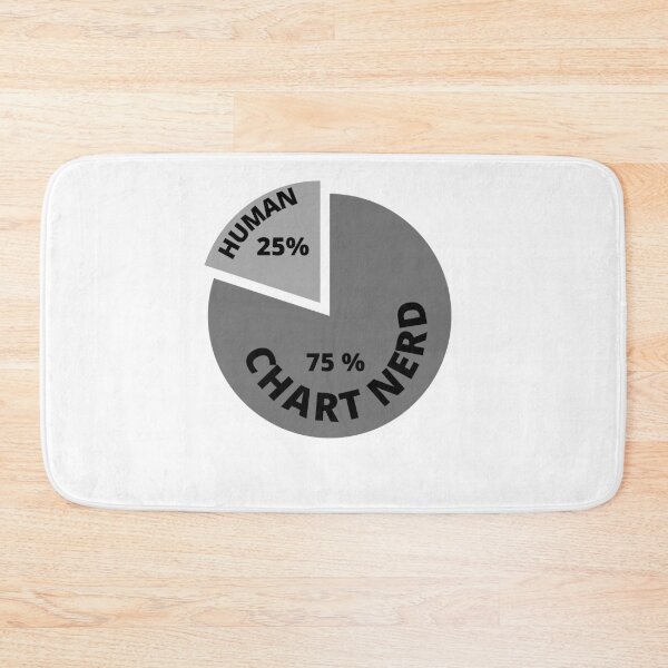 Item preview, Chart Nerd- Funny -Unique -Gift for stock market, crypto, options trader, forex traders and day traders  designed and sold by TradingTeesKids.