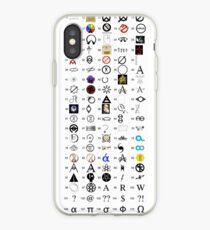 Atheist Signs iPhone Case