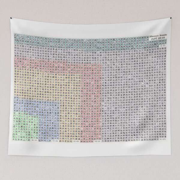 Item preview, JLPT N5-N1 designed and sold by Adibto.