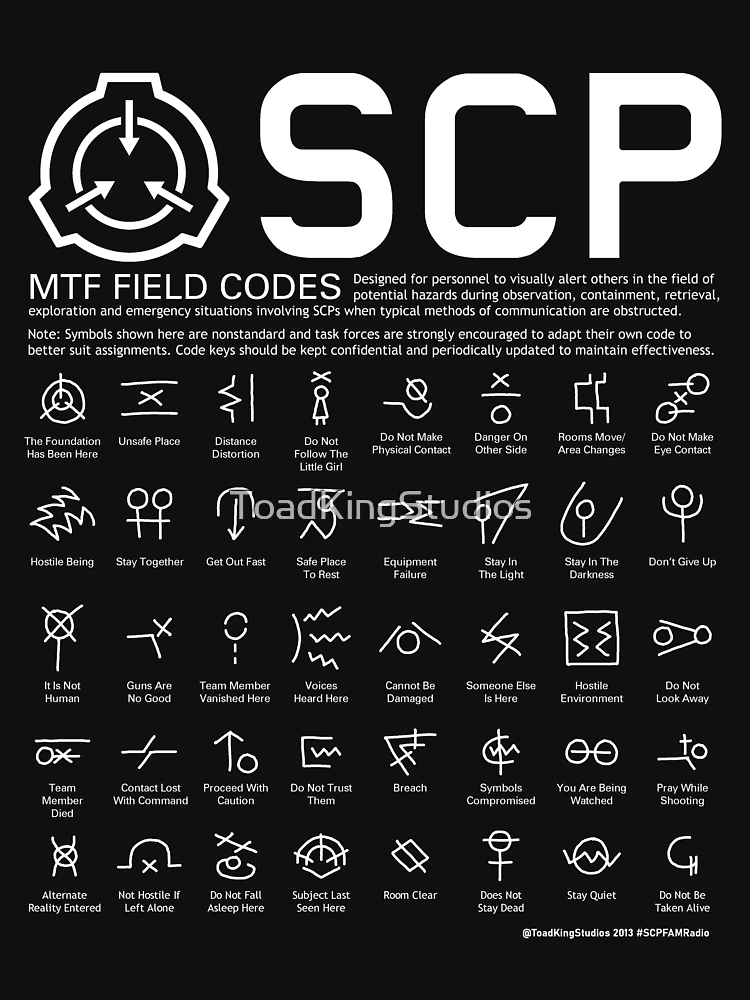 SCP MTF Field Codes by ToadKing07 Art Board Print for Sale by  ToadKingStudios