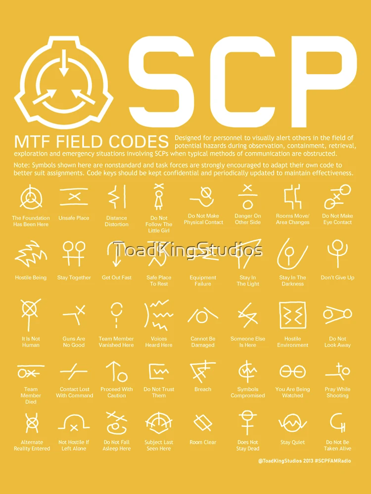 SCP MTF Field Codes by ToadKing07 Poster for Sale by