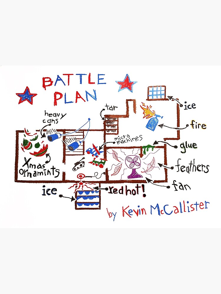 &ldquo;Kevin Home Battle Plan&rdquo; Poster for Sale by Doncooley | Redbubble