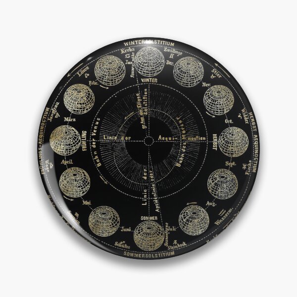 Item preview, Astrological Illustrations designed and sold by UnicornFlamingo.