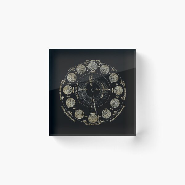 Item preview, Astrological Illustrations designed and sold by UnicornFlamingo.