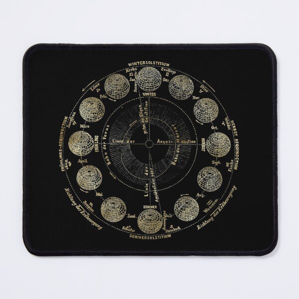 Item preview, Astrological Illustrations designed and sold by UnicornFlamingo.