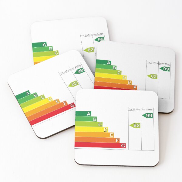 Item preview, Coffee Chart Energy Level designed and sold by 13thOak.