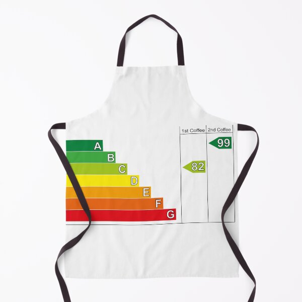 Item preview, Coffee Chart Energy Level designed and sold by 13thOak.