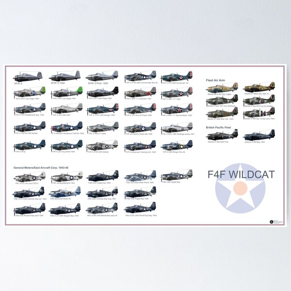 Grumman F4F Wildcat poster Poster