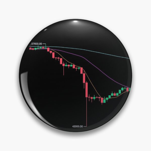 Item preview, bitcoin down 5 dez.2021 designed and sold by Nav Unger.