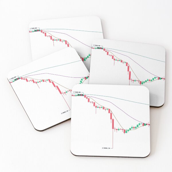 Item preview, bitcoin down 5 dez.2021 designed and sold by Nav Unger.