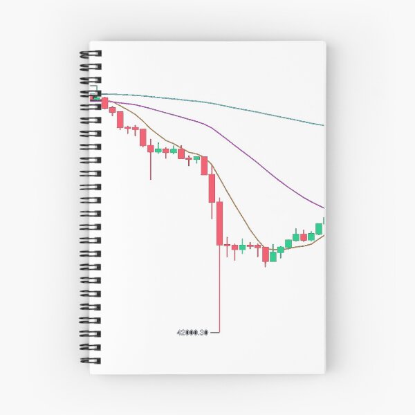 Item preview, bitcoin down 5 dez.2021 designed and sold by Nav Unger.