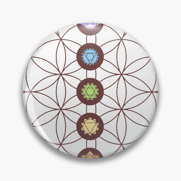 Item preview, The Seven Chakras designed and sold by koifresco.
