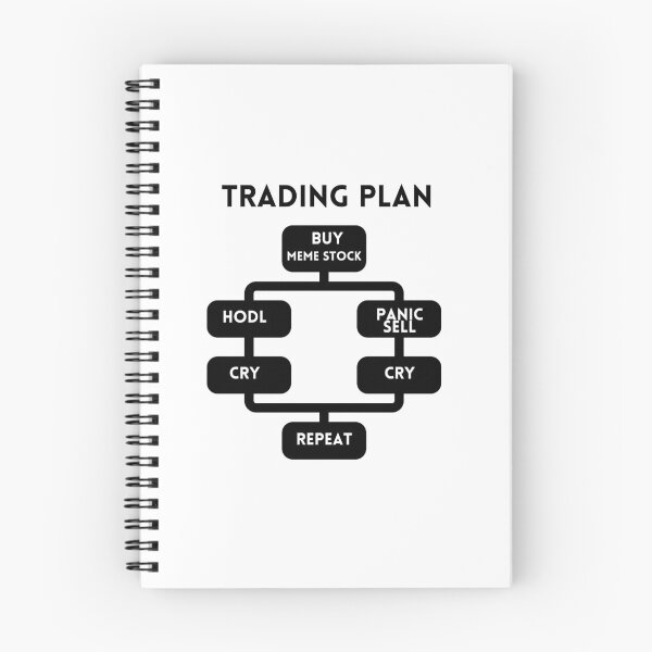 Item preview, Trading plan- Funny – Unique gift for stock market, crypto, options trader, forex traders and day traders  designed and sold by TradingTeesKids.