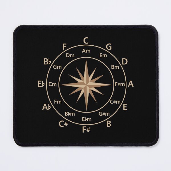 Item preview, Circle of Fifths Compass Style Light Brown designed and sold by nightsworthy.