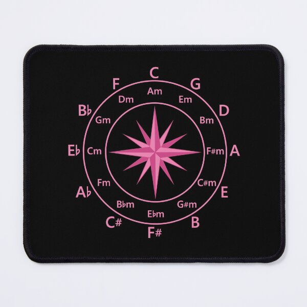 Item preview, Circle of Fifths Compass Style Hot Pink designed and sold by nightsworthy.