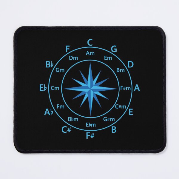 Item preview, Circle of Fifths Compass Style Cool Blue designed and sold by nightsworthy.