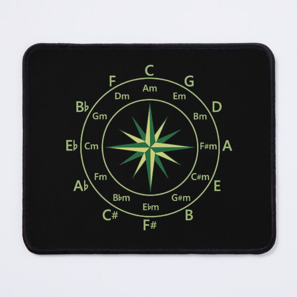 Item preview, Circle of Fifths Compass Style Yellow Green designed and sold by nightsworthy.