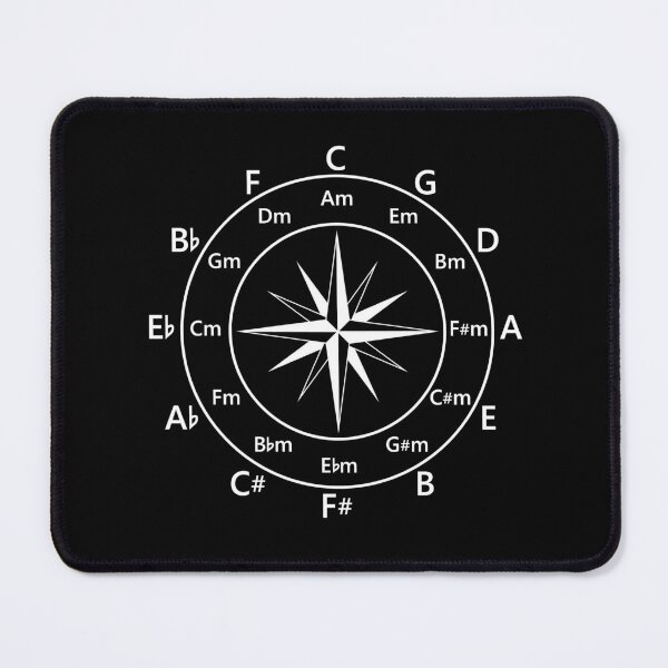 Item preview, Circle of Fifths Compass Style Dark Theme designed and sold by nightsworthy.