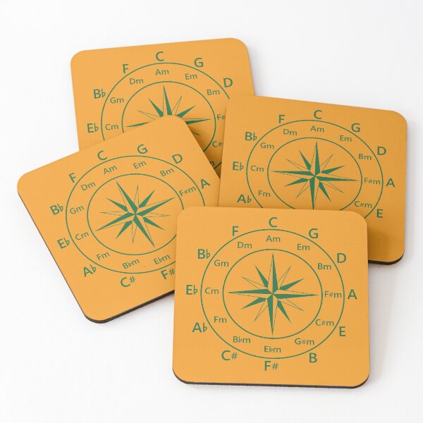Item preview, Circle of Fifths Compass Style Dark Green designed and sold by nightsworthy.