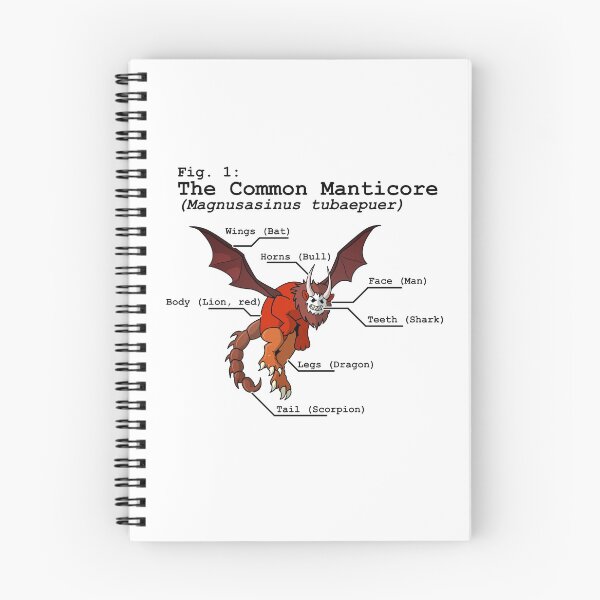 Item preview, Manticore Diagram designed and sold by So Okay Here's the Thing.