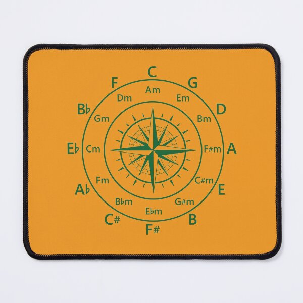 Item preview, Circle of Fifths Old Compass Style Dark Green designed and sold by nightsworthy.