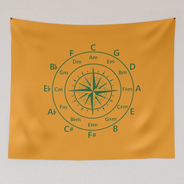 Item preview, Circle of Fifths Old Compass Style Dark Green designed and sold by nightsworthy.