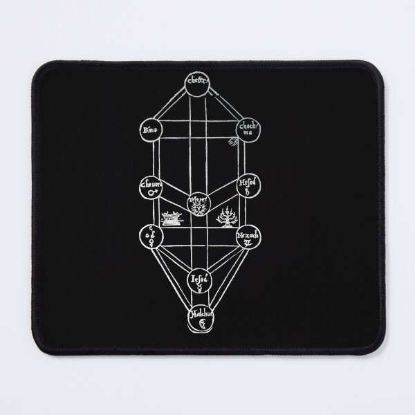 Item preview, Kabbalah designed and sold by empanadilla.