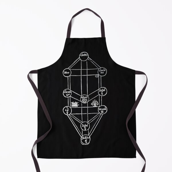 Item preview, Kabbalah designed and sold by empanadilla.