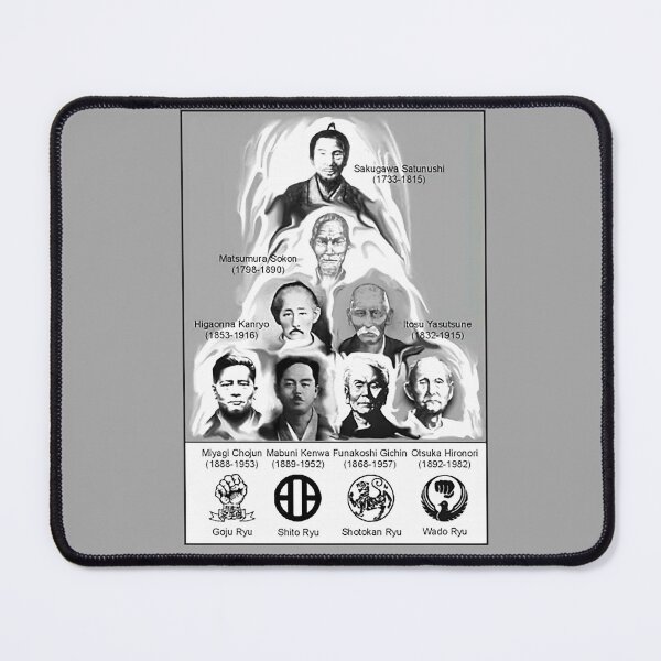 Item preview, Karate Fathers - Shotokan - Wado Ryu - Shito Ryu - Goju Ryu designed and sold by Zanshin-Art.