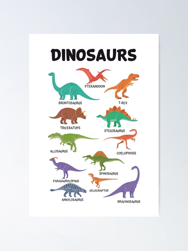 Printable Dinosaur Posters for Kids