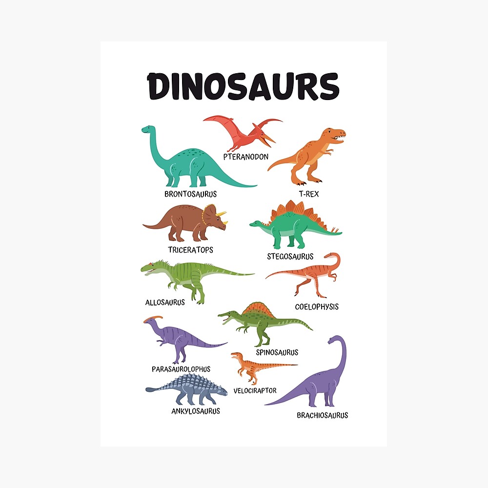 Dinosaur Nursery Print, Educational Illustration Poster