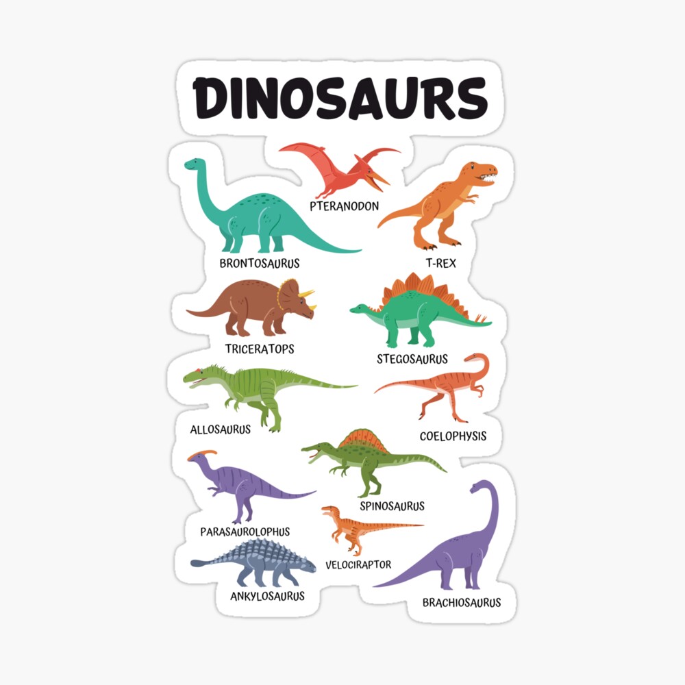 Dinosaur Nursery Print, Educational Illustration Poster