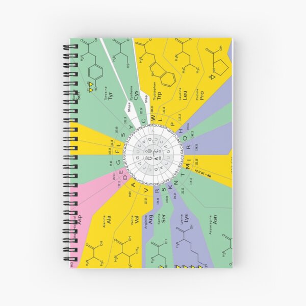The Genetic Code Spiral Notebook
