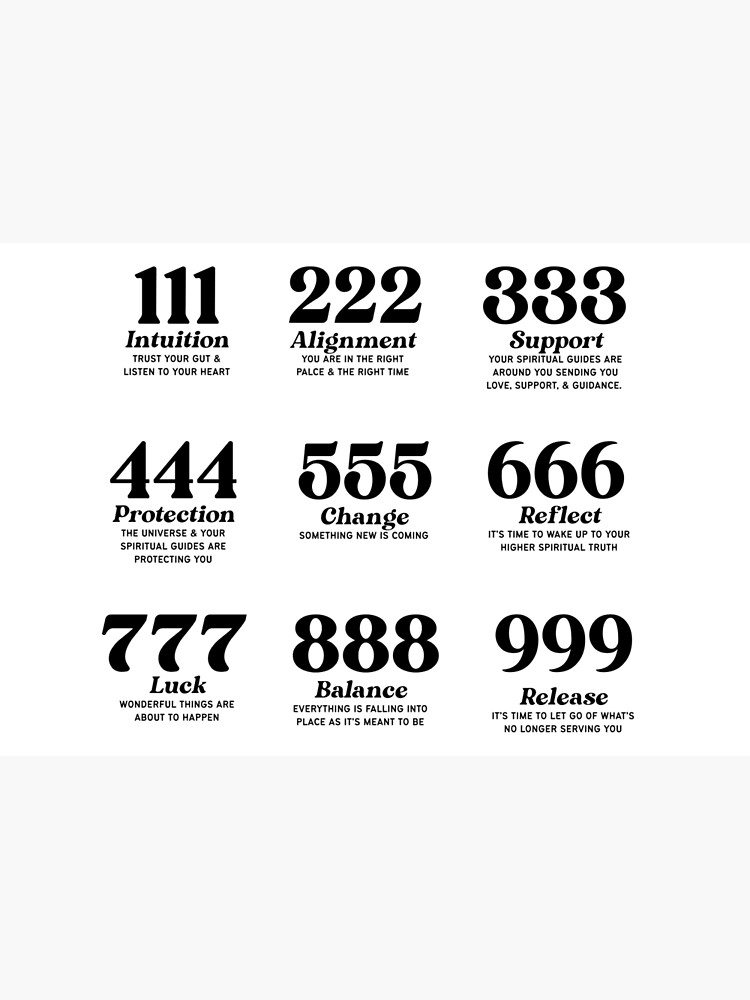 Angel Numbers Poster