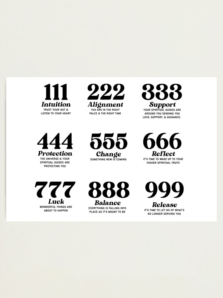 Angel Numbers Poster