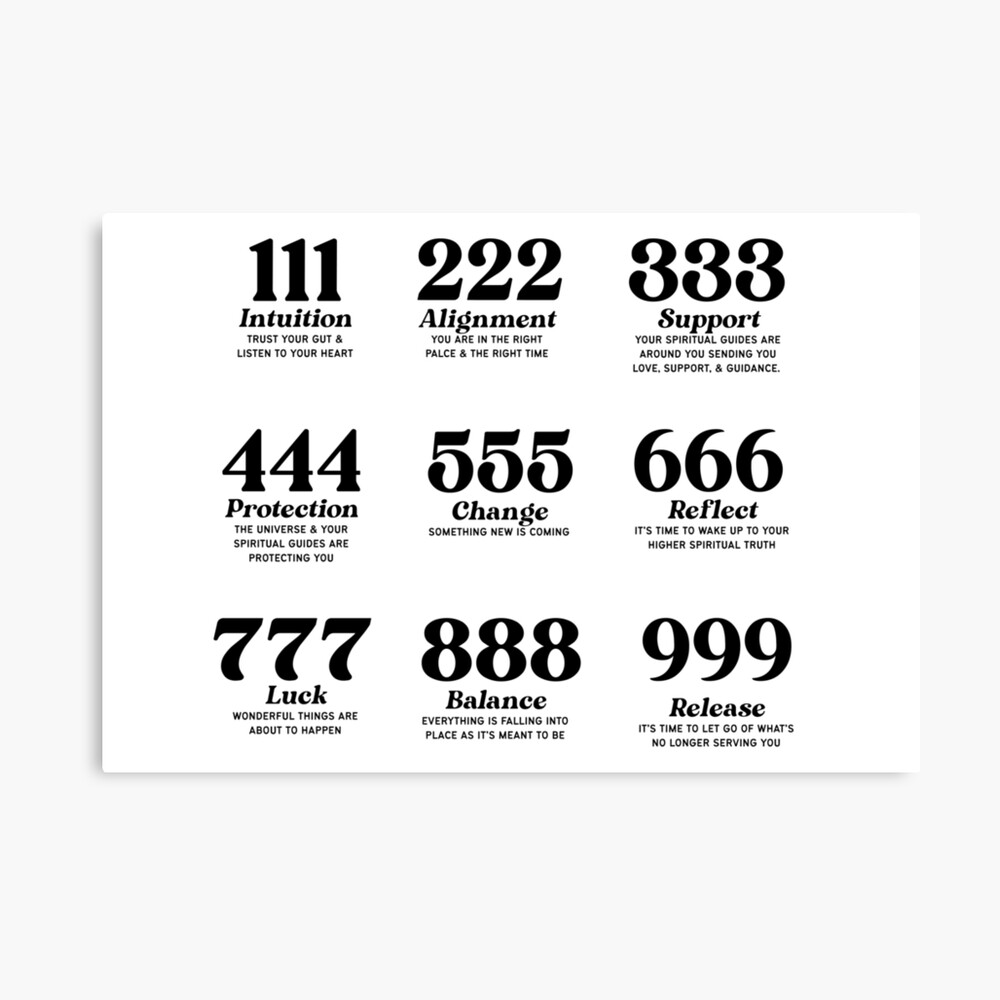 Angel Numbers Poster
