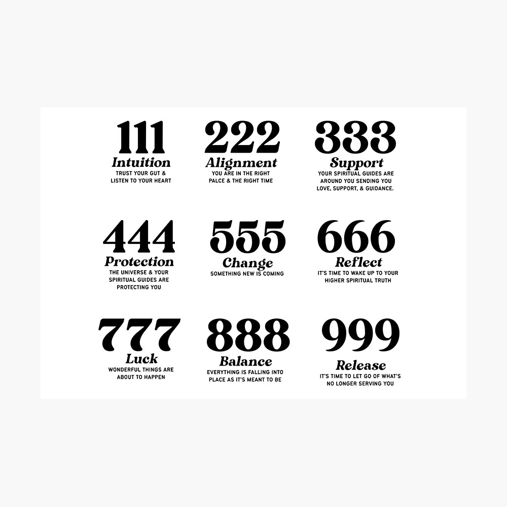 Angel Numbers Poster