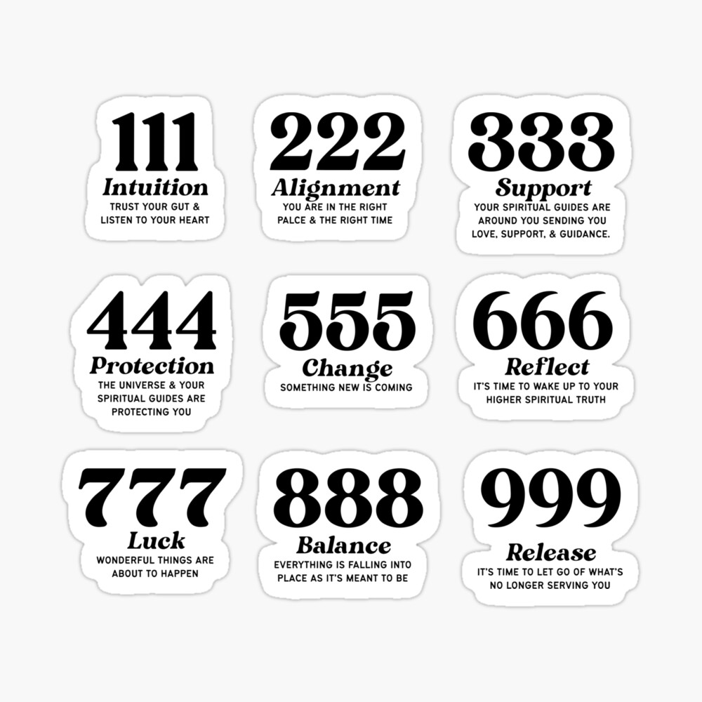 Angel Numbers Poster
