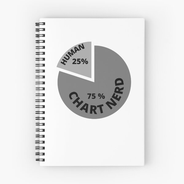 Item preview, Chart Nerd- Funny -Unique -Gift for stock market, crypto, options trader, forex traders and day traders  designed and sold by TradingTeesKids.