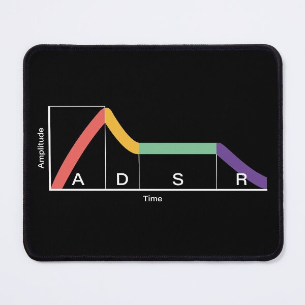 Item preview, Techno Clubbing Design ADSR designed and sold by JPCDesigns.