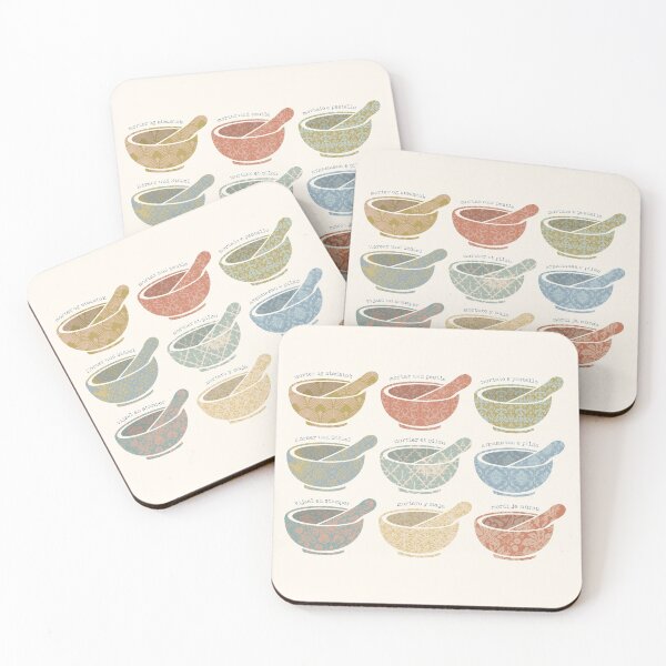 Item preview, Mortars and Pestles from vintage wallpaper, multilingual  designed and sold by Eenig.