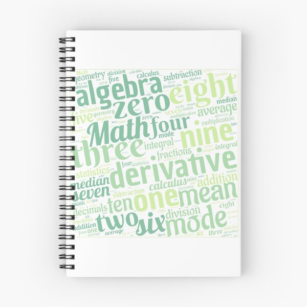 Item preview, Math Word Cloud (Square) designed and sold by Obitez.