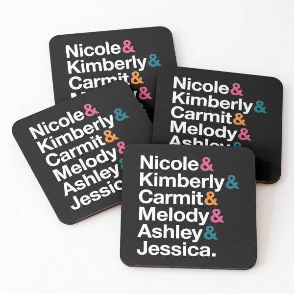 Item preview, PCD Names & Ampersand Style designed and sold by opalime.