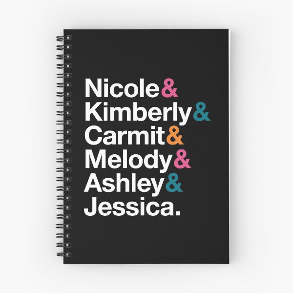 Item preview, PCD Names & Ampersand Style designed and sold by opalime.
