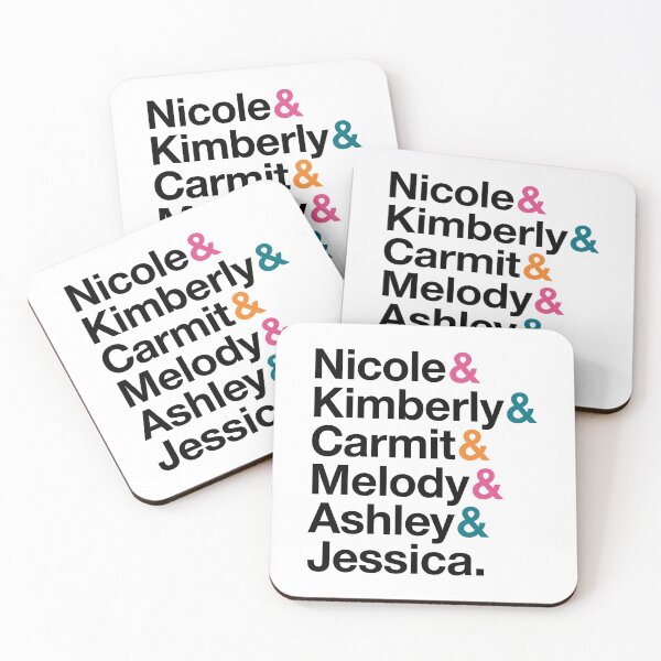Item preview, PCD Names & Ampersand Style designed and sold by opalime.